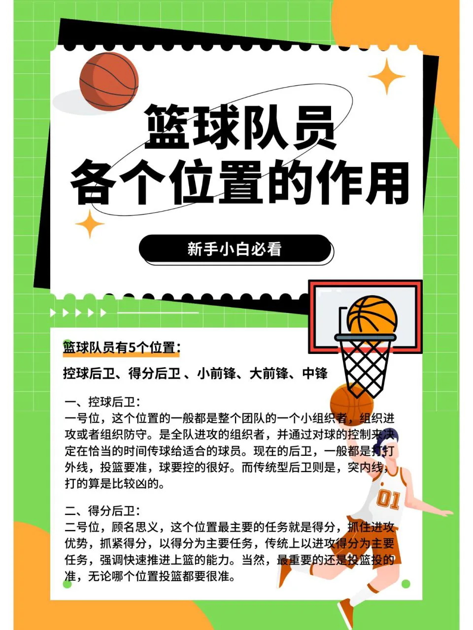 篮球训练心得体会200字左右作文_0