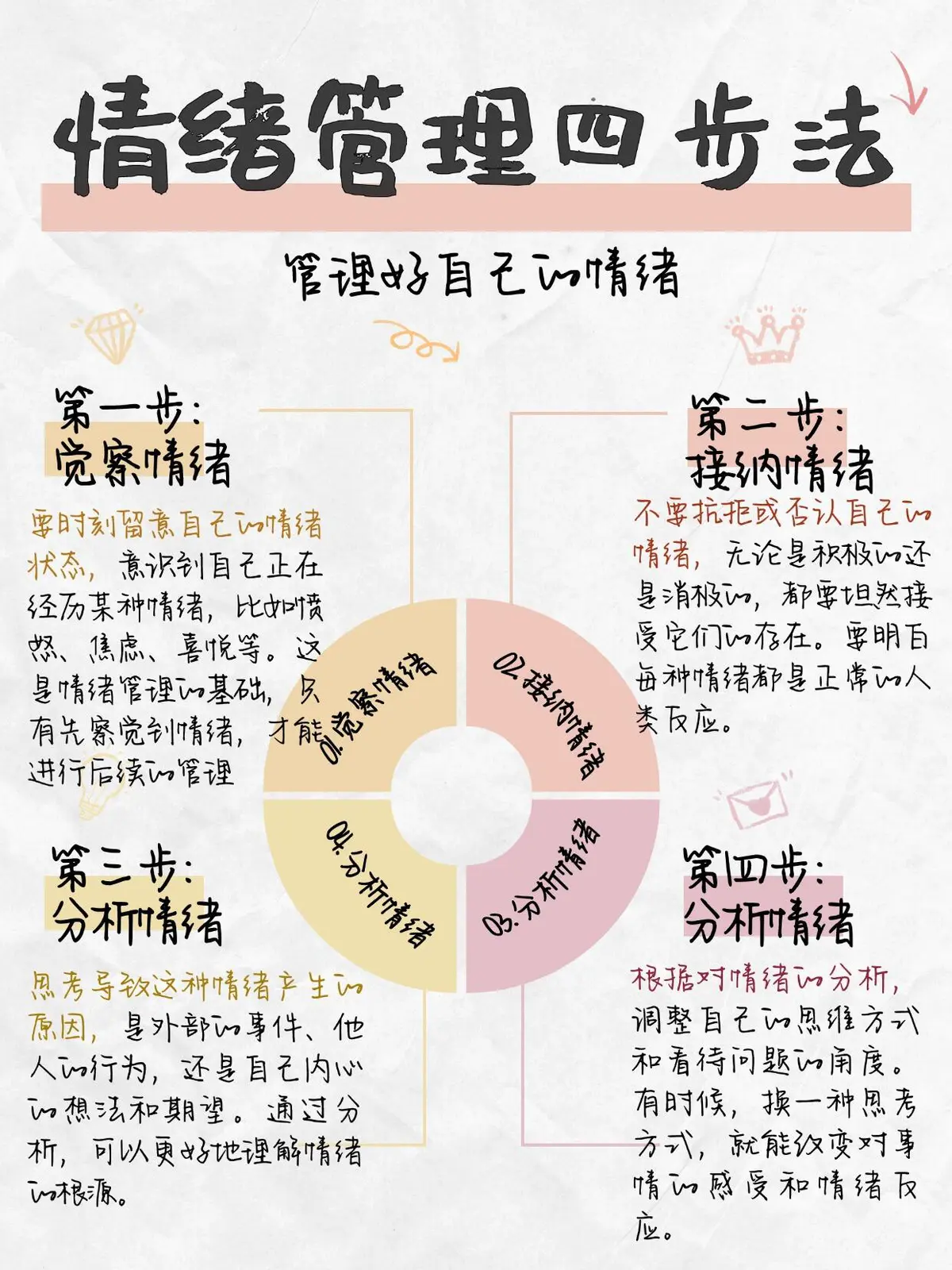 篮球运球训练计划表_1