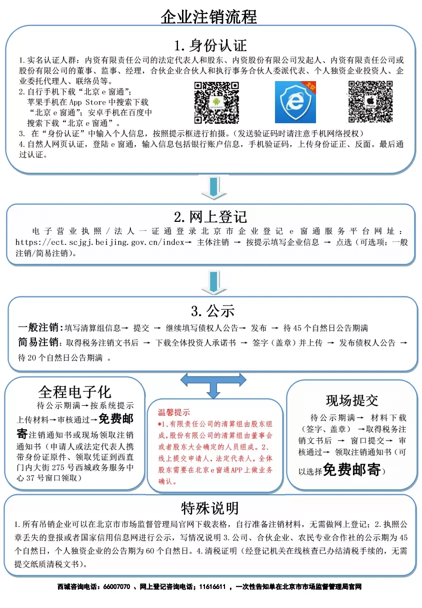 篮球训练技术动作视频下载教程_1